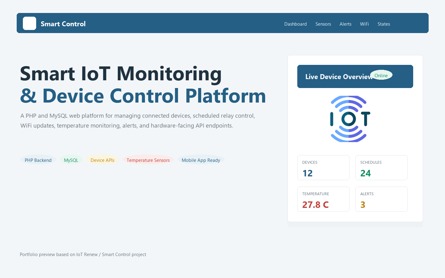 Smart Control IoT platform overview